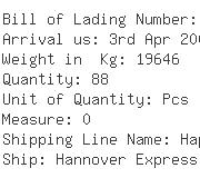 USA Importers of steel drum - Filo Chemical Incorporated