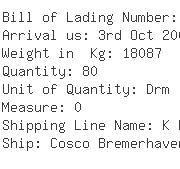 USA Importers of steel drum - Ineos Melamines