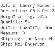 USA Importers of steel drum - Ssl Sea Shipping Line