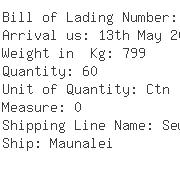 USA Importers of steel fitting - Methods Manufacturing Inc