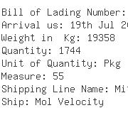 USA Importers of steel hinge - Scanwell Logistics Nyc Inc