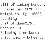 USA Importers of steel jacket - Sporting Suplies Intl Inc