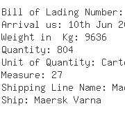 USA Importers of steel lock - Dff Inc