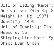 USA Importers of steel lock - Naca Logistics Usa Inc