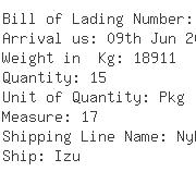 USA Importers of steel oil - Associated Spring Mexico Sa