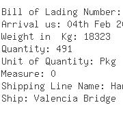 USA Importers of steel oil - Scanwell Logistics Lax Inc