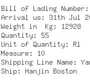 USA Importers of steel oil - B2b Logistics Group Inc