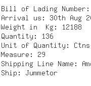 USA Importers of steel pipe - Dominican International Forwarding