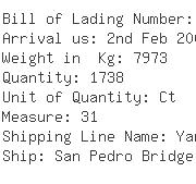 USA Importers of steel plate - Lg Sourcing Inc