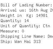 USA Importers of steel plate - State Bank Of India California