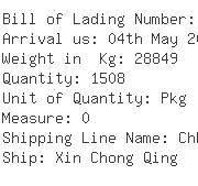 USA Importers of steel powder - Rich Shipping Usa Inc 1055