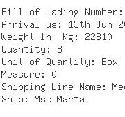 USA Importers of steel ring - Oil States Industries Uk Ltd Gb 671