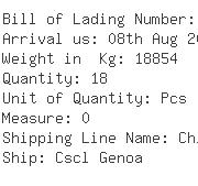 USA Importers of steel ring - Oy Transsphere Ltd Air  &  Sea