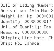 USA Importers of steel rod - State Bank Of India California