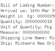 USA Importers of steel roll - Baosteel America Inc