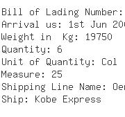 USA Importers of steel roll - Cheminee Lining E Inc
