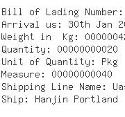 USA Importers of steel roll - China Container Line Ltd