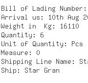 USA Importers of steel round bar - Protin Import