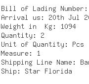 USA Importers of steel round bar - Palisades Holdings Inc