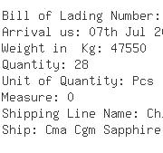 USA Importers of steel round bar - Ice Transport Co Inc