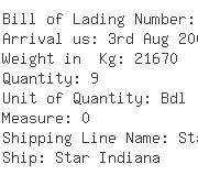 USA Importers of steel round bar - Magellan International