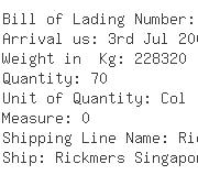 USA Importers of steel sheet - Mitsui Steel Inc Nashville Office