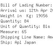 USA Importers of steel springs - Springwall Sleep Products Inc