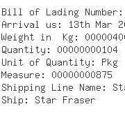 USA Importers of steel strip - Lloyd Intl Shipping