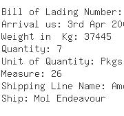 USA Importers of steel wire rope - Total Port Clerance 10-5th Street