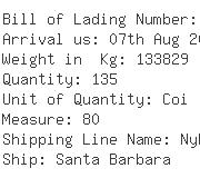 USA Importers of steel wire - Nissin Int L Transport Usa Chi