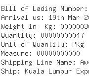 USA Importers of steel wire - Frohn North America Inc