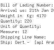 USA Importers of steering part - Karlyn Industries Inc