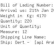 USA Importers of steering part - Karlyn Industries Inc