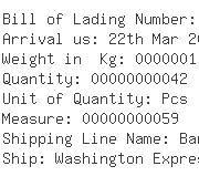 USA Importers of steering part - Zf Lemfoerder Corporation