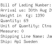 USA Importers of stepper motor - Danaher Motion / Portescap