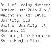 USA Importers of stone - Advanced Shipping Corporation