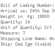 USA Importers of stone - Bruskin International Llc