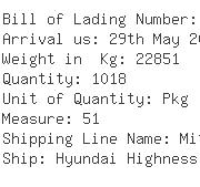 USA Importers of strap - Baltrans Logistics Limited - Sfo