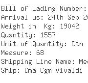 USA Importers of strap - Cms Shipping Inc