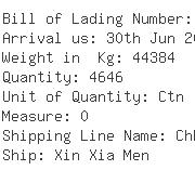 USA Importers of strap - Rich Shipping Usa Inc 1055