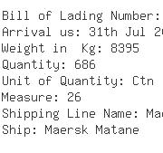 USA Importers of strap - Jas Forwarding Usa Inc