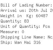 USA Importers of strapping - Advanced Shipping Corporation