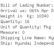 USA Importers of strawberry - Win Soon Inc