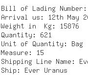 USA Importers of strontium - Ffs Freight International Inc