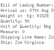 USA Importers of strontium - Cargo Services Inc