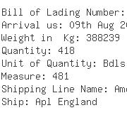 USA Importers of strontium - Dubal America Inc 111 West