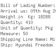 USA Importers of stud - Tmmaa Line Usa Inc