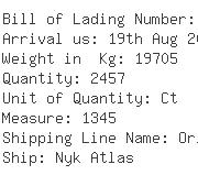 USA Importers of stud - Hanseatic Container Line Ltd
