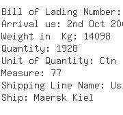 USA Importers of sugar - Avon Products Inc