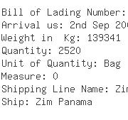 USA Importers of sugar - Ctm Altromercato Soccoop